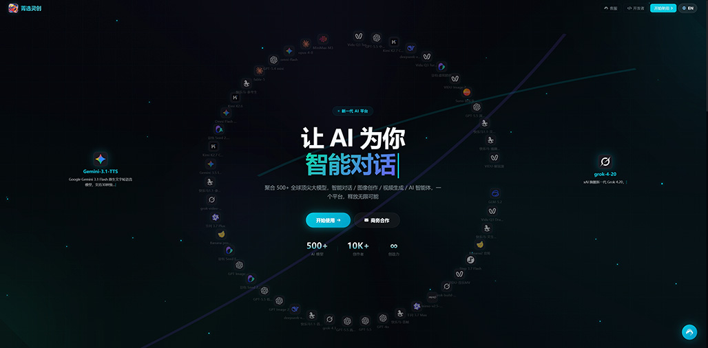 电商设计解决方案
